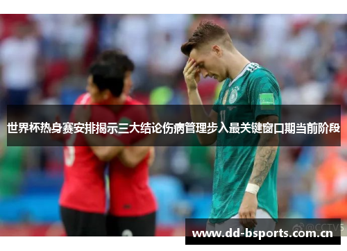 世界杯热身赛安排揭示三大结论伤病管理步入最关键窗口期当前阶段